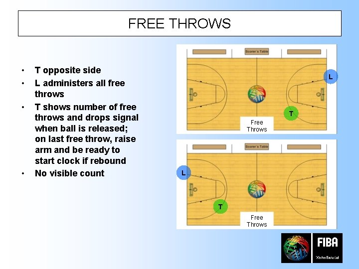 FREE THROWS • • T opposite side L administers all free throws T shows