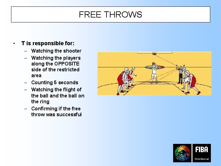 FREE THROWS • T is responsible for: – Watching the shooter – Watching the