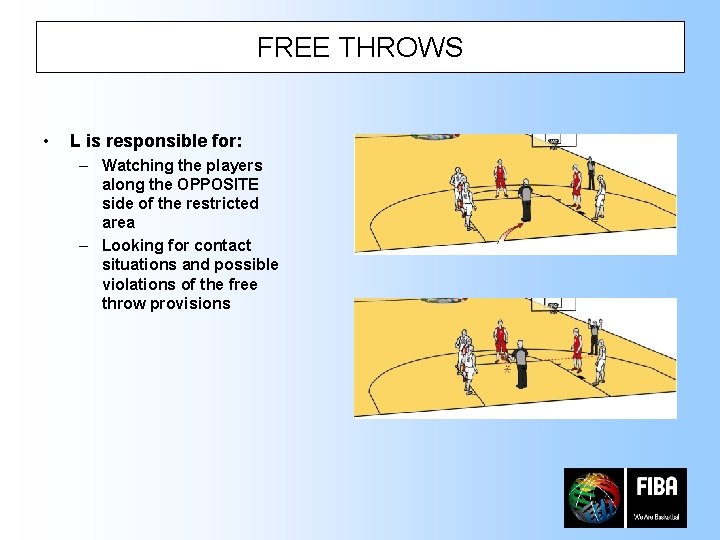 FREE THROWS • L is responsible for: – Watching the players along the OPPOSITE