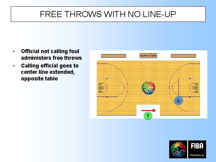 FREE THROWS WITH NO LINE-UP • • Official not calling foul administers free throws