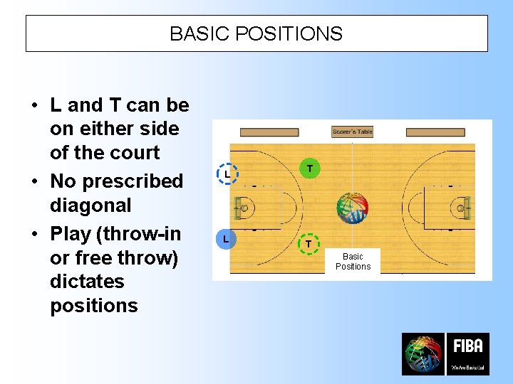 BASIC POSITIONS • L and T can be on either side of the court