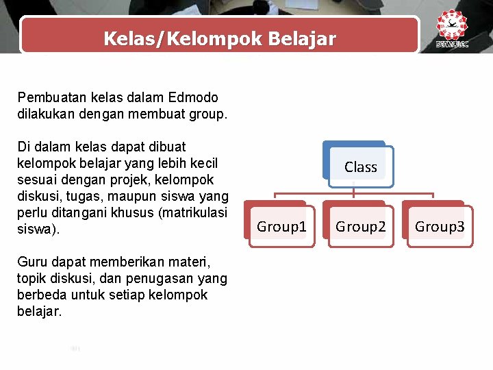 Kelas/Kelompok Belajar Pembuatan kelas dalam Edmodo dilakukan dengan membuat group. Di dalam kelas dapat