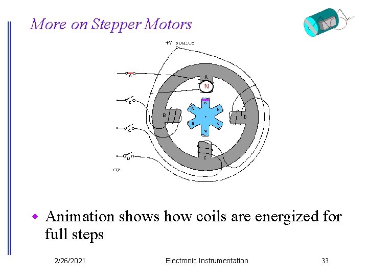 More on Stepper Motors w Animation shows how coils are energized for full steps