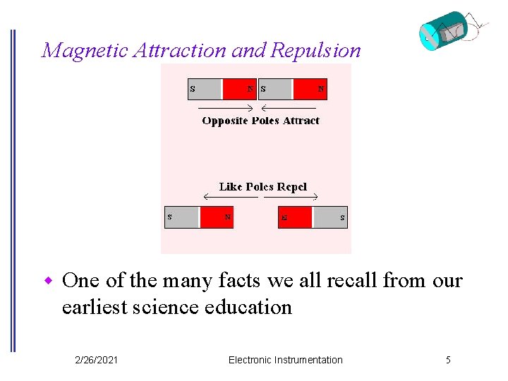 Magnetic Attraction and Repulsion w One of the many facts we all recall from