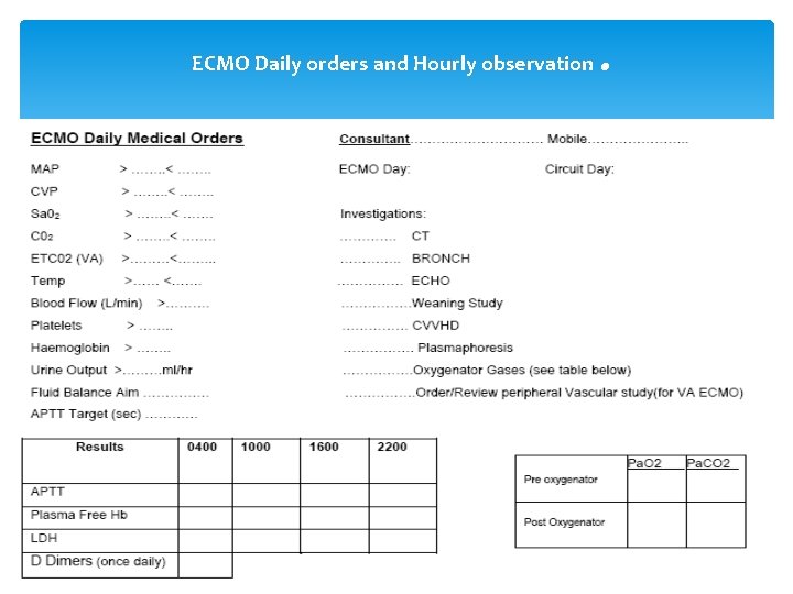 ECMO Daily orders and Hourly observation . 