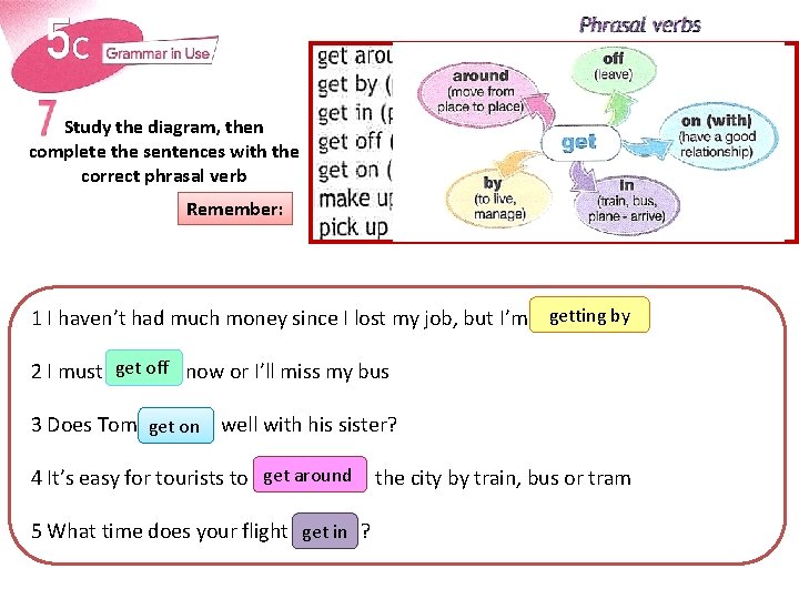 Study the diagram, then complete the sentences with the correct phrasal verb Remember: getting