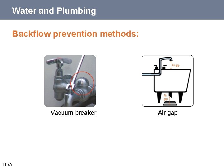 Water and Plumbing Backflow prevention methods: Vacuum breaker 11 -40 Air gap Water and Plumbing Backflow prevention methods: Vacuum breaker 11 -40 Air gap