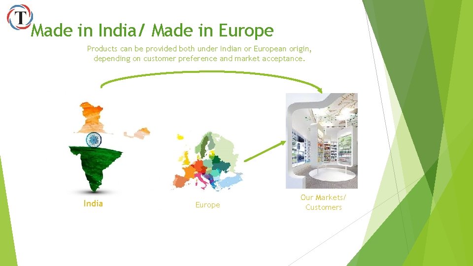 Made in India/ Made in Europe Products can be provided both under Indian or