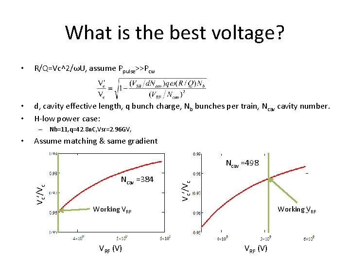 What is the best voltage? • R/Q=Vc^2/ωU, assume Ppulse>>Pcw • • d, cavity effective