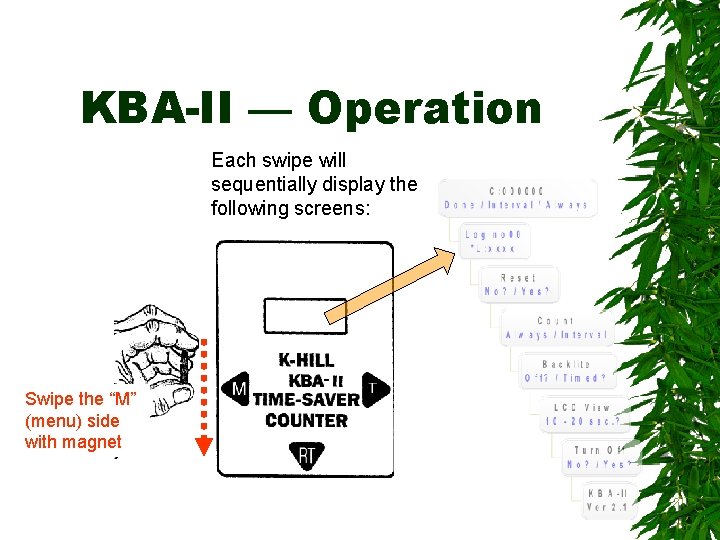 KBA-II — Operation Each swipe will sequentially display the following screens: Swipe the “M”