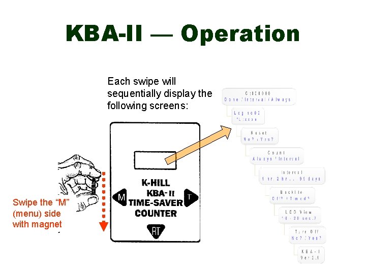 KBA-II — Operation Each swipe will sequentially display the following screens: Swipe the “M”
