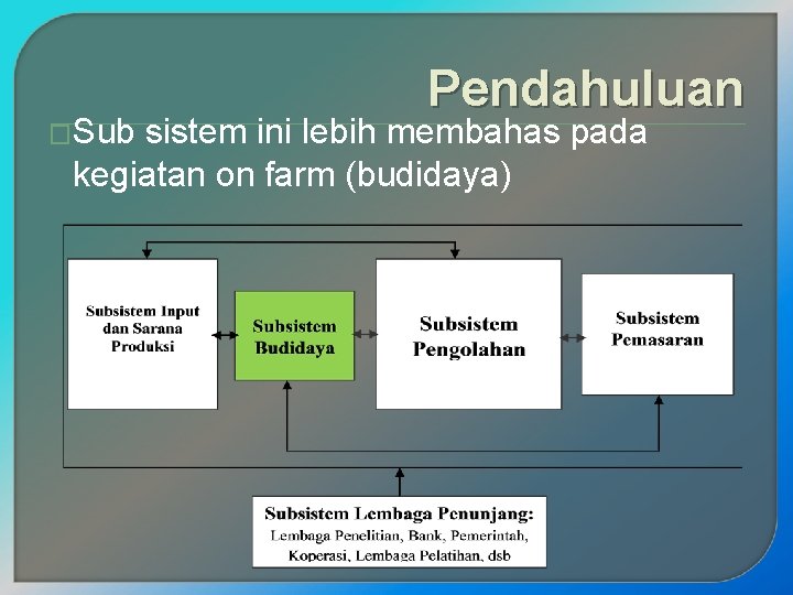 �Sub Pendahuluan sistem ini lebih membahas pada kegiatan on farm (budidaya) 