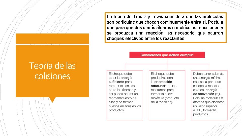 La teori a de Trautz y Lewis considera que las mole culas son parti