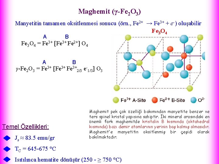 Maghemit (γ-Fe 2 O 3) Manyetitin tamamen oksitlenmesi sonucu (örn. , Fe 2+ →