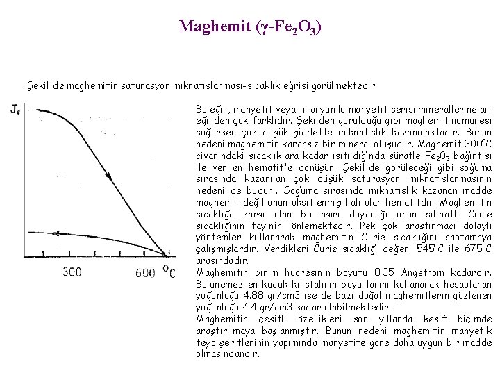 Maghemit (γ-Fe 2 O 3) Şekil'de maghemitin saturasyon mıknatıslanması-sıcaklık eğrisi görülmektedir. Bu eğri, manyetit