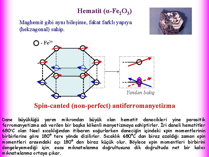 Hematit (α-Fe 2 O 3) Maghemit gibi aynı bileşime, fakat farklı yapıya (hekzagonal) sahip.
