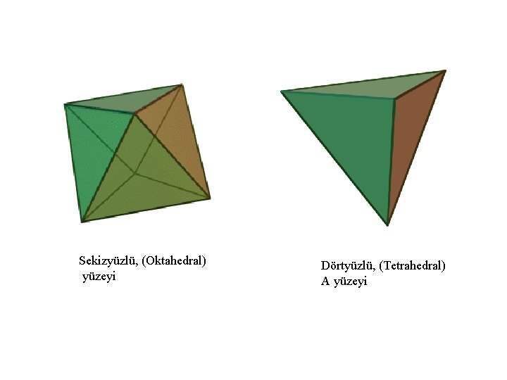 Sekizyüzlü, (Oktahedral) yüzeyi Dörtyüzlü, (Tetrahedral) A yüzeyi 