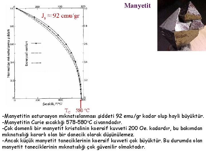 Manyetit -Manyetitin saturasyon mıknatıslanması şiddeti 92 emu/gr kadar olup hayli büyüktür. -Manyetitin Curie sıcaklığı