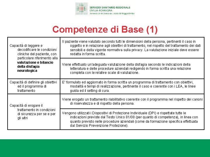 Competenze di Base (1) Capacità di leggere e decodificare le condizioni cliniche del paziente,