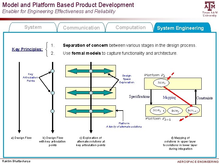 Model and Platform Based Product Development Enabler for Engineering Effectiveness and Reliability System Key