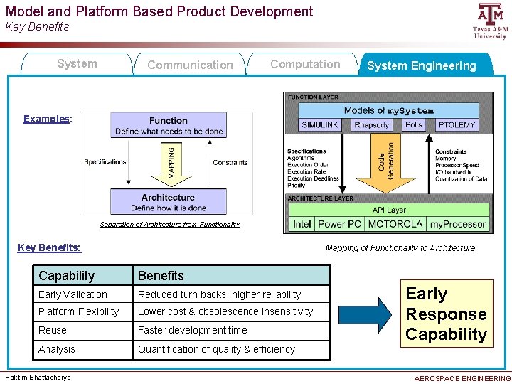 Model and Platform Based Product Development Key Benefits System Communication Computation System Engineering Examples: