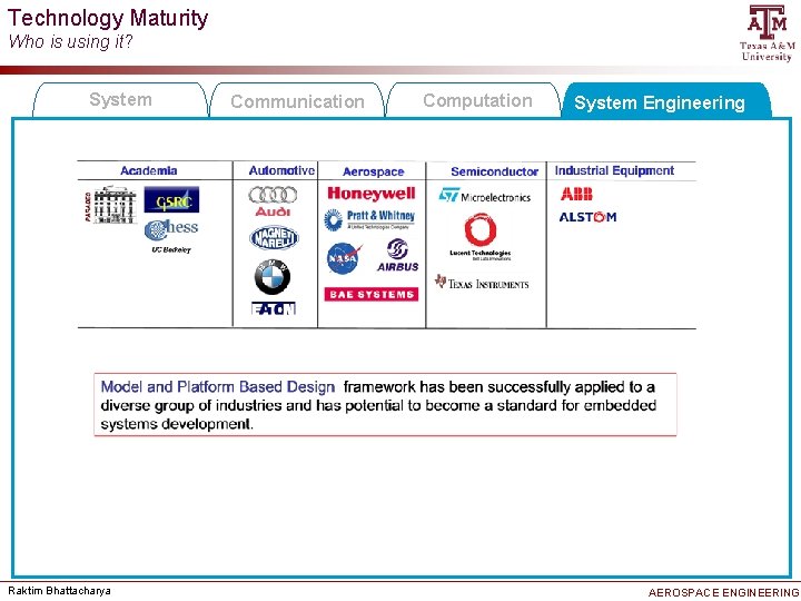 Technology Maturity Who is using it? System Raktim Bhattacharya Communication Computation System Engineering AEROSPACE