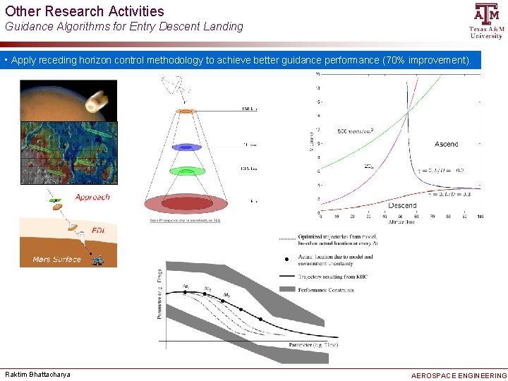 Other Research Activities Guidance Algorithms for Entry Descent Landing • Apply receding horizon control