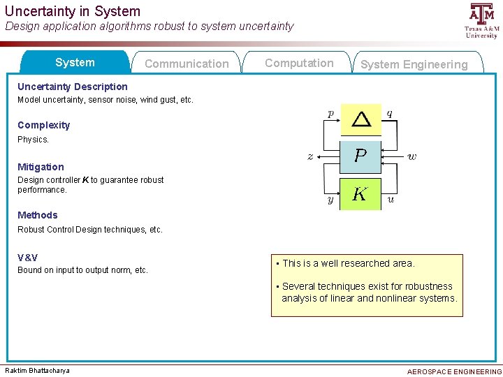 Uncertainty in System Design application algorithms robust to system uncertainty System Communication Computation System