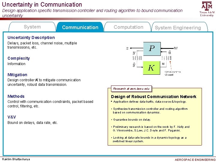 Uncertainty in Communication Design application specific transmission controller and routing algorithm to bound communication