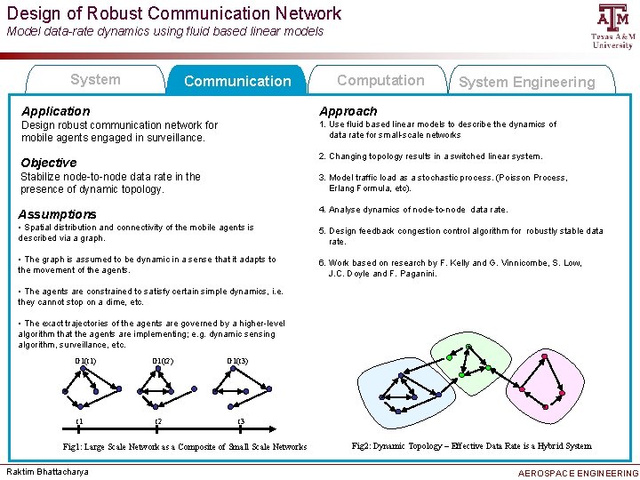 Design of Robust Communication Network Model data-rate dynamics using fluid based linear models System