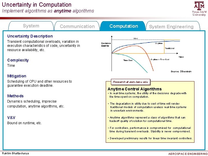 Uncertainty in Computation Implement algorithms as anytime algorithms System Communication Computation System Engineering Uncertainty