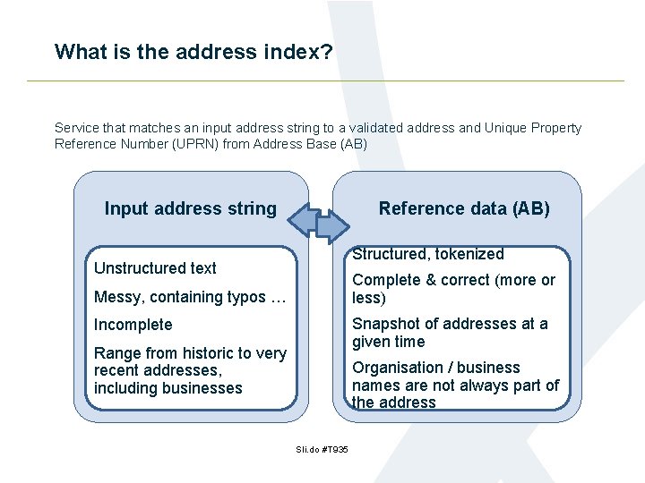 What is the address index? Service that matches an input address string to a