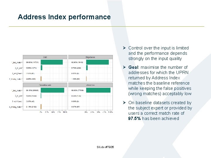 Address Index performance Ø Control over the input is limited and the performance depends