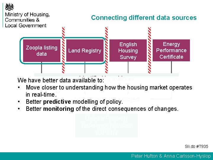Connecting different data sources Zoopla listing data Land Registry English Housing Survey Energy Performance