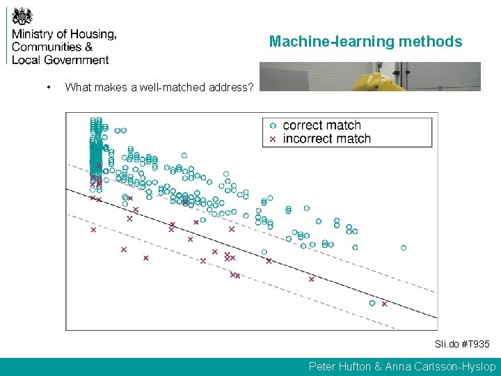 Machine-learning methods • What makes a well-matched address? “ 4 Kings Court, 123 a