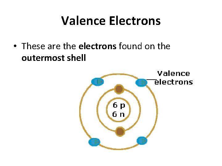 Valence Electrons • These are the electrons found on the outermost shell 