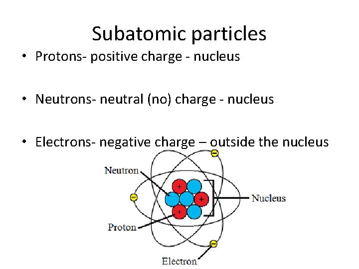 Subatomic particles • Protons- positive charge - nucleus • Neutrons- neutral (no) charge -