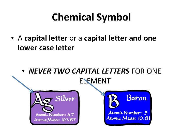 Chemical Symbol • A capital letter or a capital letter and one lower case