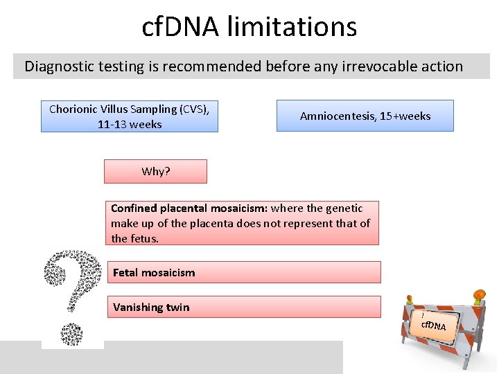 cf. DNA limitations Diagnostic testing is recommended before any irrevocable action Chorionic Villus Sampling