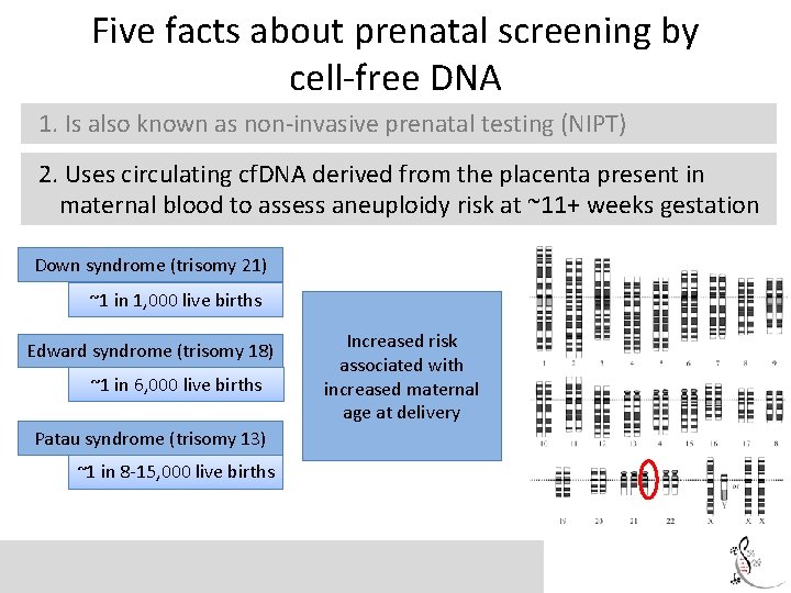 Five facts about prenatal screening by cell-free DNA 1. Is also known as non-invasive