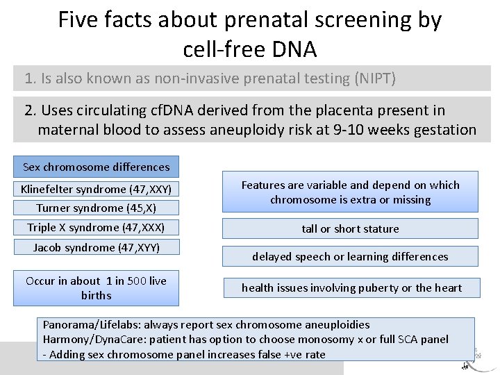 Five facts about prenatal screening by cell-free DNA 1. Is also known as non-invasive