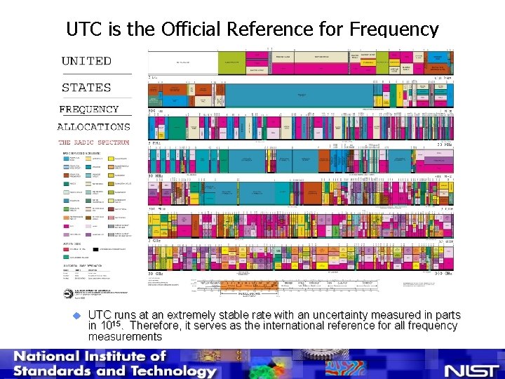 UTC is the Official Reference for Frequency u UTC runs at an extremely stable