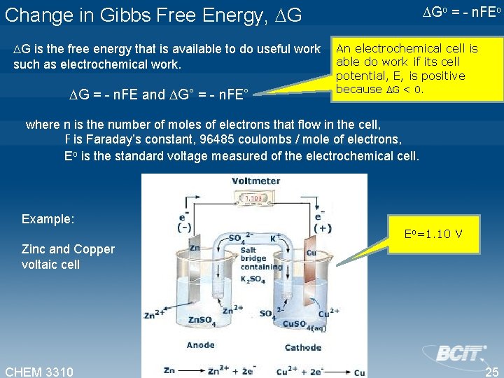  Go = - n. FEo Change in Gibbs Free Energy, G G is