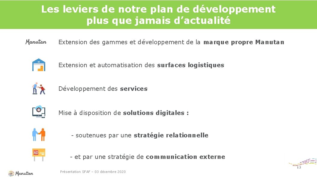 Les leviers de notre plan de développement plus que jamais d’actualité Extension des gammes