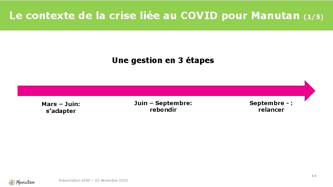 Le contexte de la crise liée au COVID pour Manutan (1/5) Une gestion en