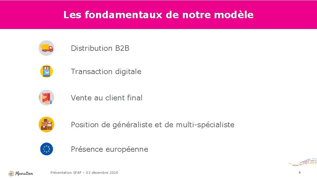 Les fondamentaux de notre modèle Distribution B 2 B Transaction digitale Vente au client