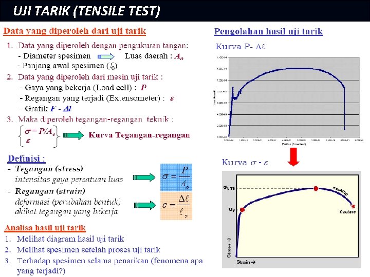 UJI TARIK (TENSILE TEST) 10 