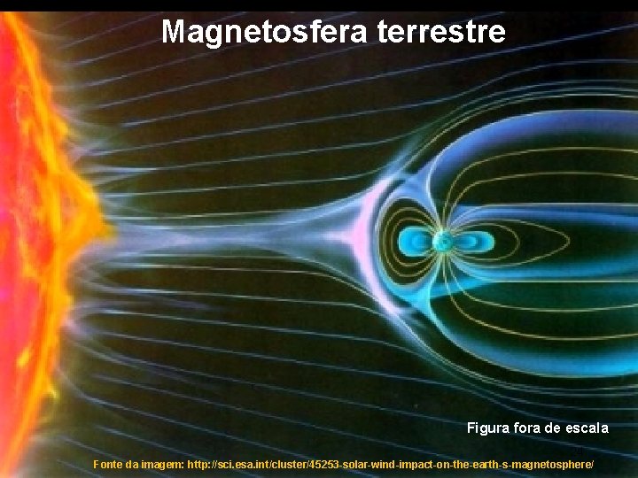Magnetosfera terrestre Figura fora de escala 24 Fonte da imagem: http: //sci. esa. int/cluster/45253