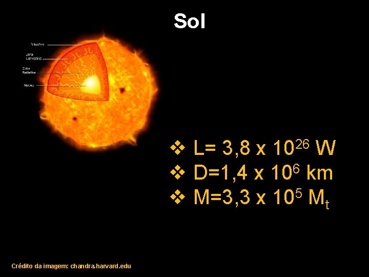 Sol v L= 3, 8 x 1026 W v D=1, 4 x 106 km