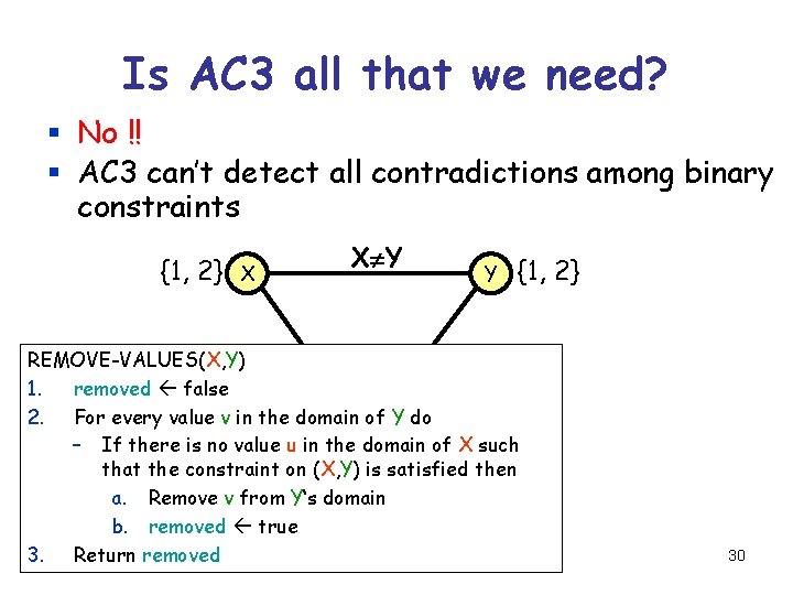 Is AC 3 all that we need? § No !! § AC 3 can’t